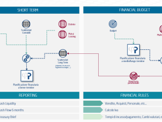 financial_budget_02 financial_budget_02