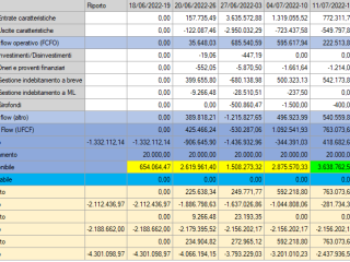 short_term_cash_flow short_term_cash_flow
